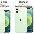 Image result for iPhone 12 Phone Only
