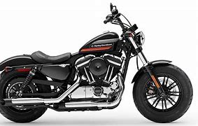 Image result for Harley-Davidson Sportster 2019