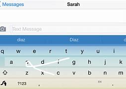 Image result for SwiftKey Keyboard iPhone