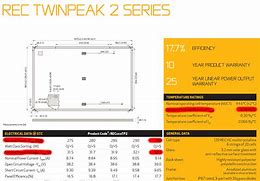 Image result for Solar Panel Calculation Sheet