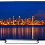 Image result for Sharp TV Size