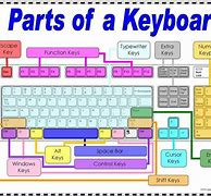 Image result for What Can You Attach to Your Keys to Find Them