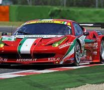 Image result for Sports Car Racing