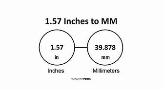 Image result for How Big Is 57 Inches