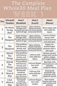 Image result for Whole 30 Meal Plan Calendar