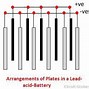 Image result for Lead Acid Batteries Circuit Presentation 8V