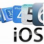 Image result for iOS Operating System Logo 16