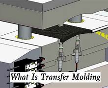 Image result for Transfer Molding