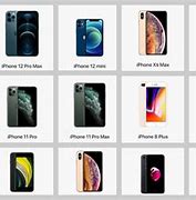 Image result for iPhone All Models Images