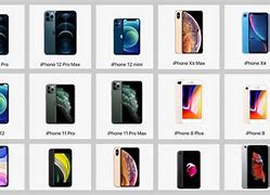 Image result for iPhone Brand All Items