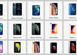 Image result for iPhones All Kind