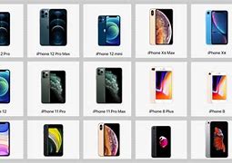 Image result for All Kinds of iPhones