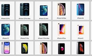 Image result for Current iPhone Models