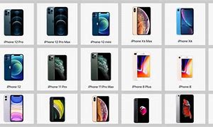 Image result for Every iPhone Model Image