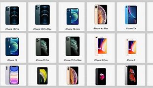 Image result for Types of iPhone Pictures
