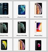 Image result for Pictures of All iPhone Models