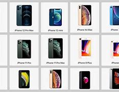 Image result for All iPhone Models with Their Pictures