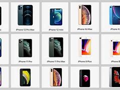 Image result for All iPhones in Order 2020