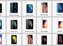 Image result for All the Different iPhones