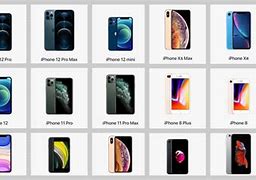 Image result for iPhone Model A16A