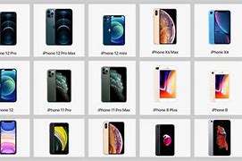 Image result for All the iPhone Madels