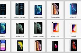 Image result for Name My iPhone