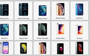 Image result for What Are All the iPhones in Order
