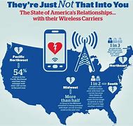 Image result for U.S. Cellular Plans