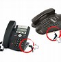 Image result for Polycom Phone Mute