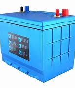 Image result for Group 24 AGM Marine Battery