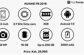 Image result for Huawei P8 64 Giga