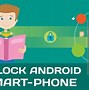 Image result for iPhone Lock Pin