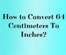 Image result for Inches Definition
