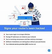 Image result for Wi-Fi Internet Connection Hacking