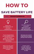 Image result for Battery Saving