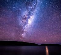 Image result for Milky Way Pictures