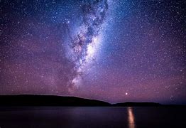 Image result for What the Milky Way Looks Like