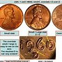 Image result for Lincoln Memorial Cent