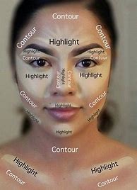 Image result for Contour Like Lines On TV Screen