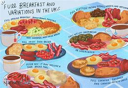 Image result for Breakfast Symbolism