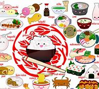 Image result for Japanese Meat Dishes