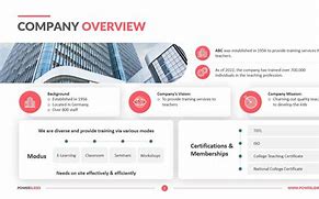 Image result for Company Overview Examples