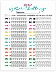 Image result for Water Drinking Challenge Chart