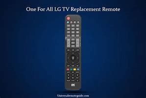 Image result for LG Remote Control Green Button