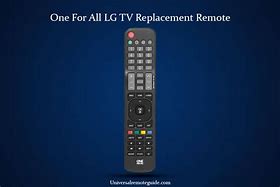 Image result for LG TV Remote