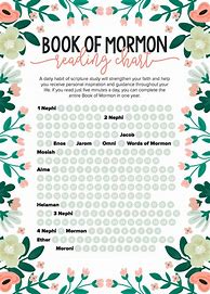 Image result for Monthly Book of Mormon Reading Chart