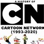 Image result for Cartoon Network Eras
