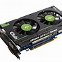 Image result for Budget Graphics Card