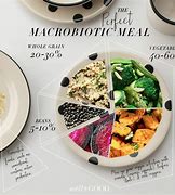 Image result for 7-Day Macrobiotic Meal Plan