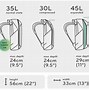 Image result for Weight Capacity of Backpack Straps